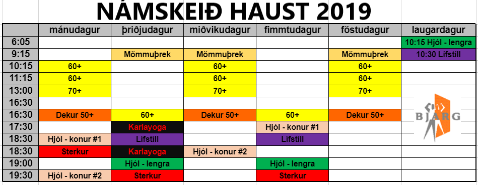 Námskeið öll saman