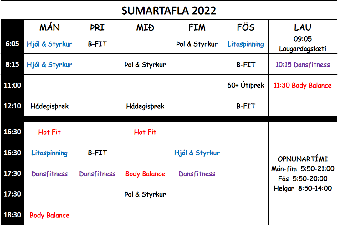 Sumartafla 2022